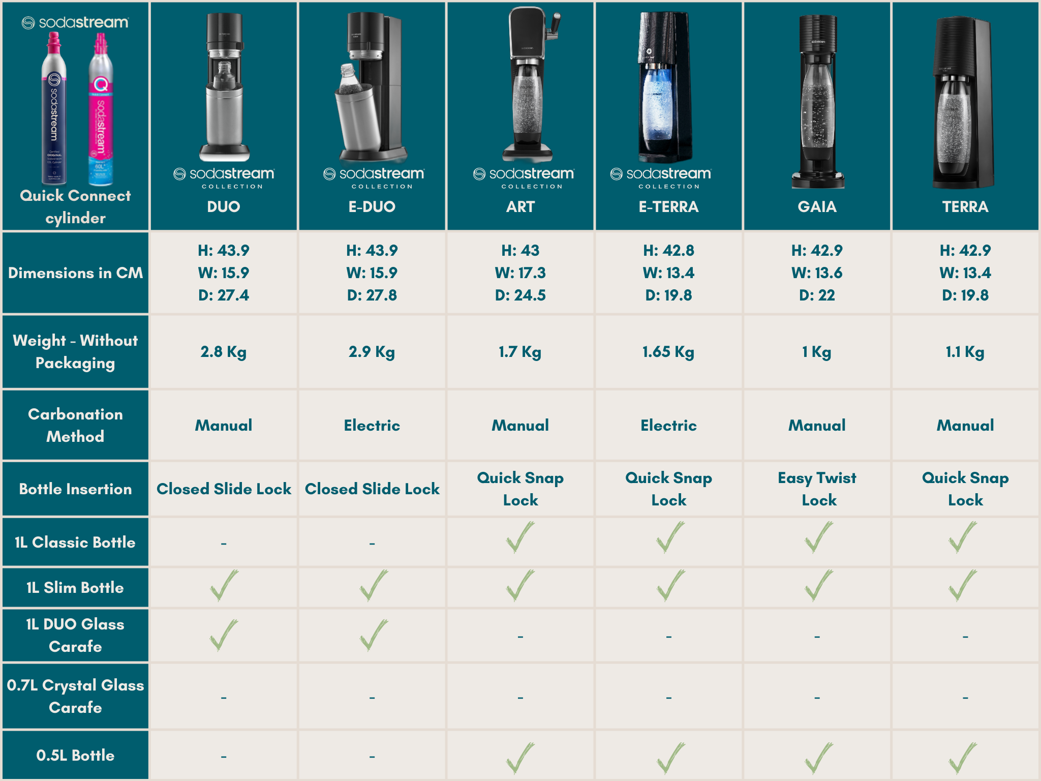 What The Softsparkling Leak Means For You - rdk0hnf